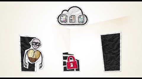 What is YSoft SafeQ?