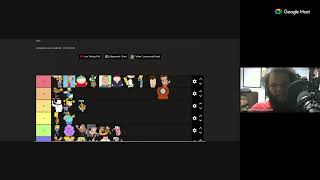 Cartoon Characters I want to punch in the face Tier List. (with Stealthfalcon17)