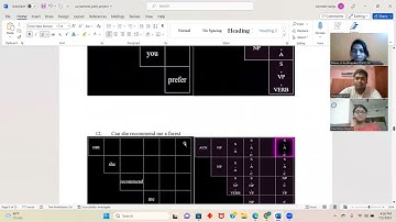 Automata theory csci 549 01W project