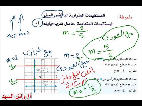 ميل المستقيمان المتوازيان والمتعامدان