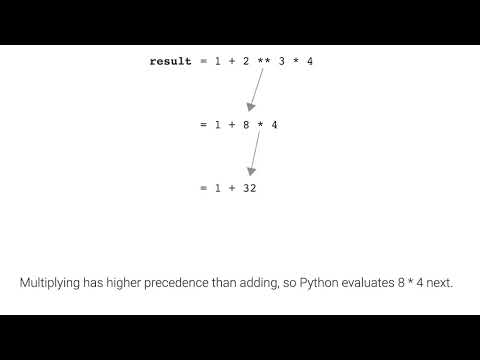 Order of operations in an arithmetic expression; ch 1, video 10