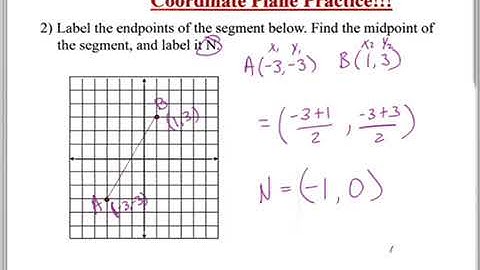 Geometry - 1.7 Lesson Video - Distance and Midpoint