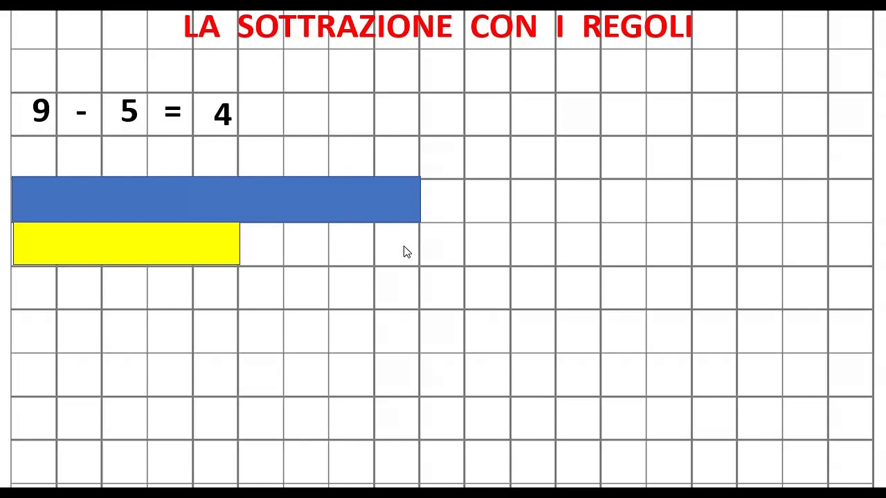 SOTTRAZIONE CON I REGOLI 