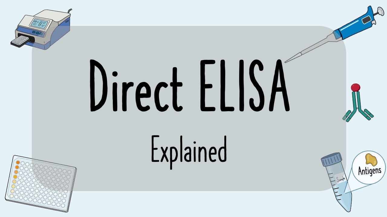 Direct Elisa Explained - YouTube
