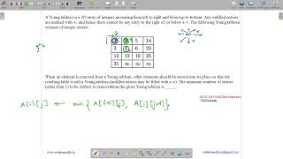 GATE 2015 SET-2 |  DS | PROBLEM SOLVING | SOLUTIONS ADDA | GATE TEST SERIES | EXPLAINED BY VIVEK