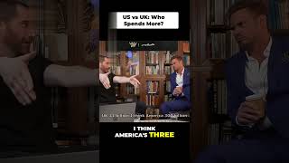 JWaller Spendings on US. vs. UK