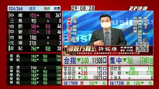 20210810 0900 許銘雄 期股方程式