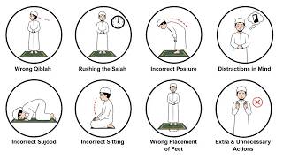 Every Type of Mistake in Salah Explained in 7 Minutes