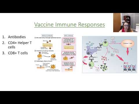Video: Engerix B - Instruktioner För Användning Av Vaccinet, Recensioner Av Vaccination