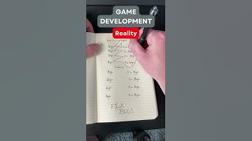 Game Development Process ( Expectation vs. Reality )