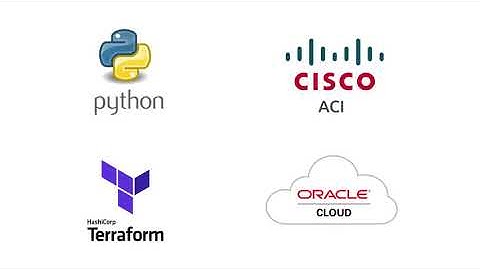 Cloud migration in 8 minutes: security rules from Cisco ACI to Oracle OCI with Terraform