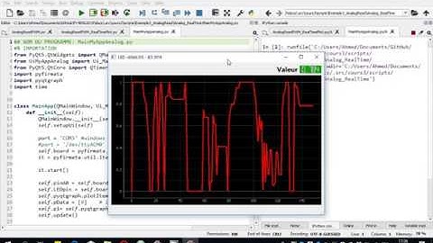 Analog plot (PyQt5+pyqtgraph/pyfirmata)