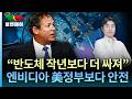 [홍장원의 불앤베어] 엔비디아 부도위험, 미국보다 낮아. 미국 정부 "하메네이는 아직 살아있다"