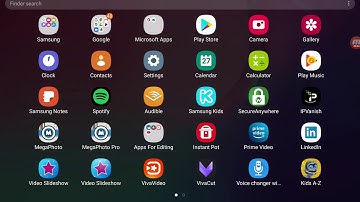 How to Make Now Sure What I Did To X on Android
