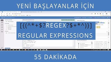 Yeni Başlayanlar İçin Düzenli İfadeler (RegEx - Regular Expressions)