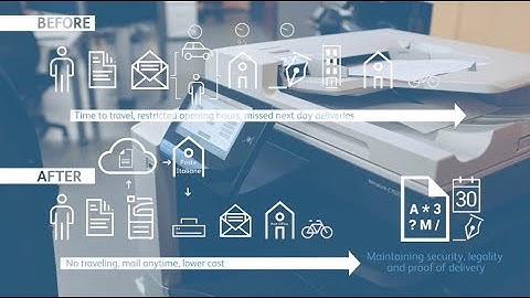 Unboxing Opportunities with Apps - Sending registered mail electronically