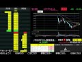【累計93万勝ち】日本株全面安の地獄相場・・・少しはチャンスください！！【3/4　後場デイトレード放送】