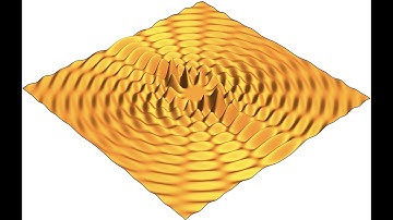 QED Prerequisites-Scattering 8-PartialWaves!