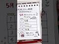 週に1箇所だけ!無理しないお片付けルーティン|5月の絵日記 #お片づけ習慣 #暮らしを整える #ゆる家事