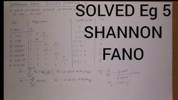 Shannon Fano Algorithm Encoding ( Solved Example 5 ) Digital Communication [HINDI]