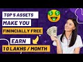 This 5 assets make you millioner at age of 20s  alpha assets hindi