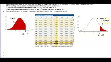 Math 14 6.1 Finding Probabilities When Given z Scores When using Table A-2