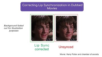 Face to Face Translation