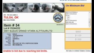 Winning at the Car Auctions in Tulsa Oklahoma