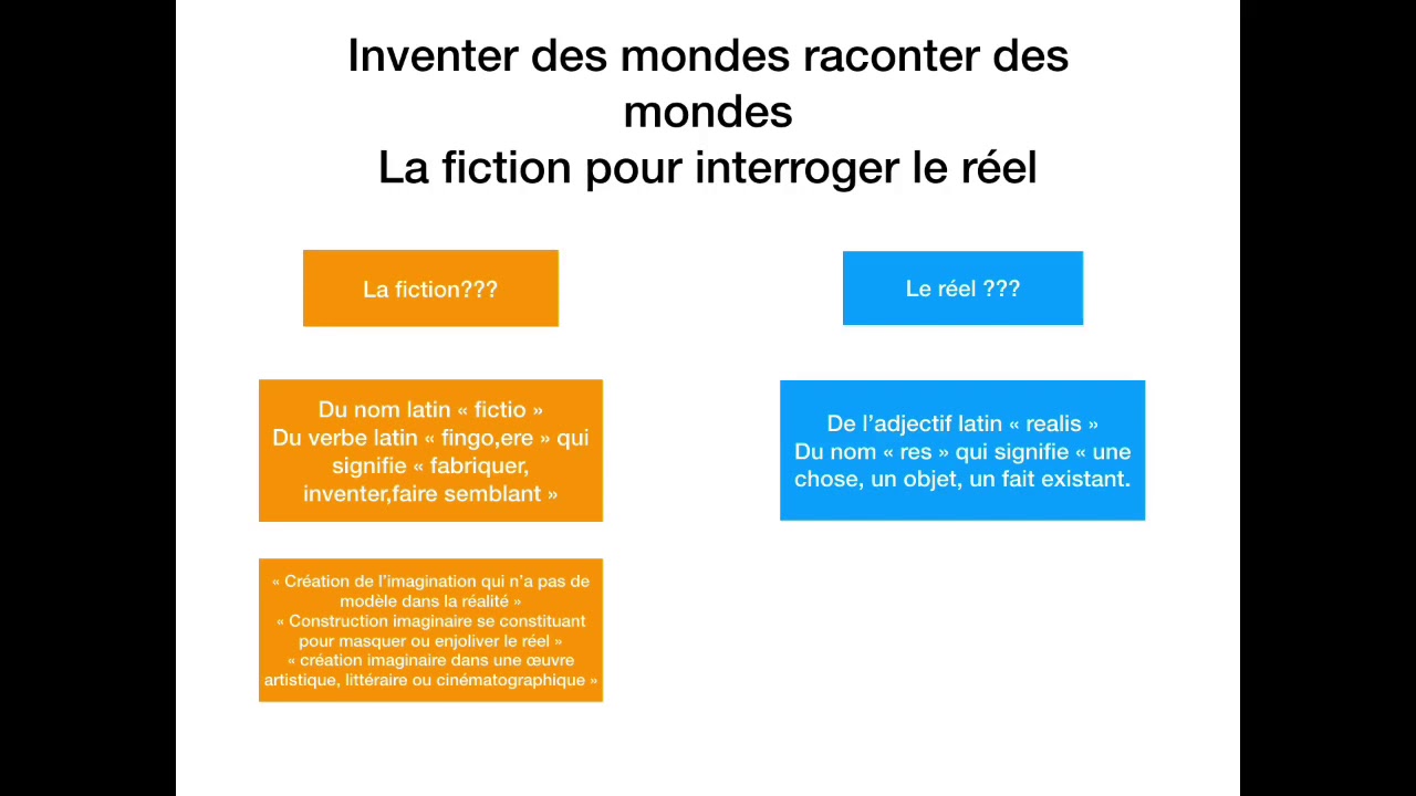 Français 4° La fiction pour interroger le réel introduction YouTube