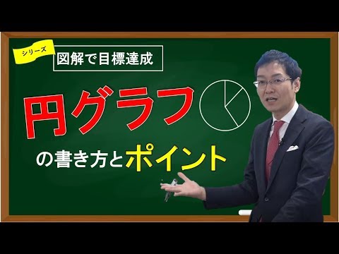 図解で目標達成 円グラフの書き方とポイント