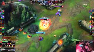 Zigss Mükemmel Sıçra