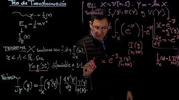 Teorema de Transformación de Variables Aleatorias