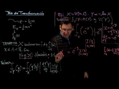 Teorema de Transformación de Variables Aleatorias