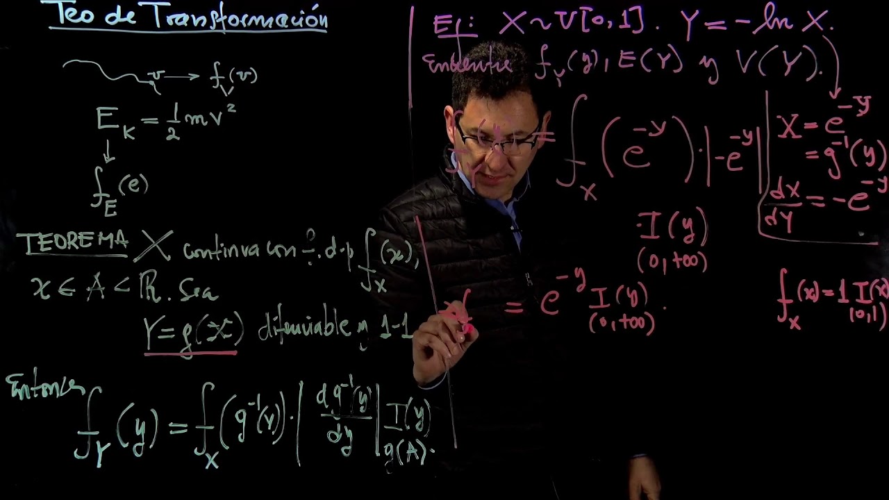 Teorema de Transformación de Variables Aleatorias