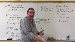 Reference Angle - Mr. Ryan