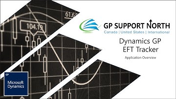 ETF Tracker Application for Dynamics GP: Application Overview