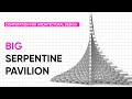 BIG SERPENTINE PAVILION - GRASSHOPPER TUTORIAL | GRASSHOPPER 101