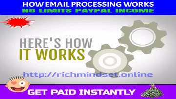 Email Processing System 2018 | Official Review | Cash Flow