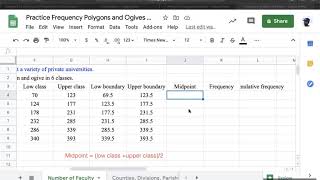 Frequency Polygon Ogive