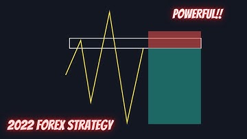 EASY way to learn Quasimodo forex pattern