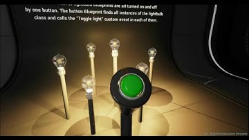 Unreal Engine 4 Blueprint Communication