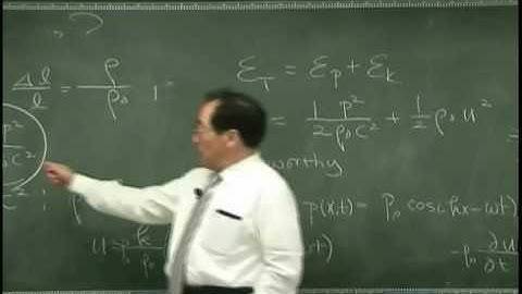 [Lecture 6-8(end): Wave equation & wave energy] Introduction to Acoustics by Prof. Yang-Hann Kim