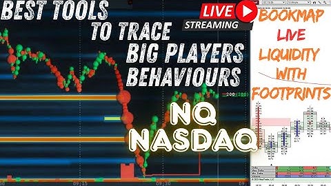 NQ Futures Bookmap | NASDAQ NQ | Bookmap Live | Liquidity