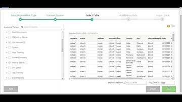 AnswerDock - Importing Data from Google Analytics