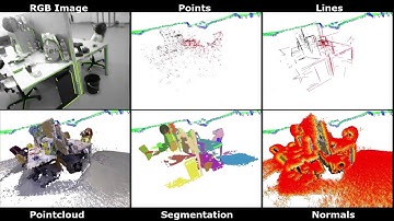 PLVS: RGB-D volumetric reconstruction and incremental segmentation - Tum dataset