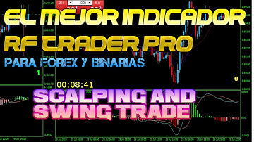 LA MEJOR ESTRATEGIA DE TRADING E INDICADOR RF TRADER PRO
