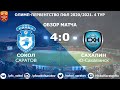 Обзор матча "Сокол" - "Сахалин", 4-0 (1-0). 29.08.2020г.