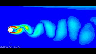 +vortex shedding | star ccm