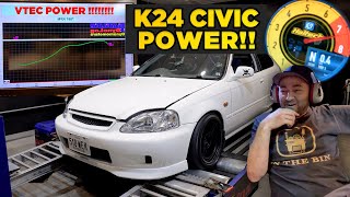 Engine Swapped Civic Hits The Dyno