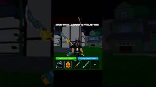 My W Build Itd In Last Of Video